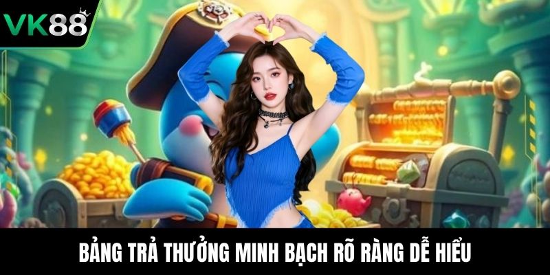 Bảng trả thưởng minh bạch rõ ràng dễ hiểu