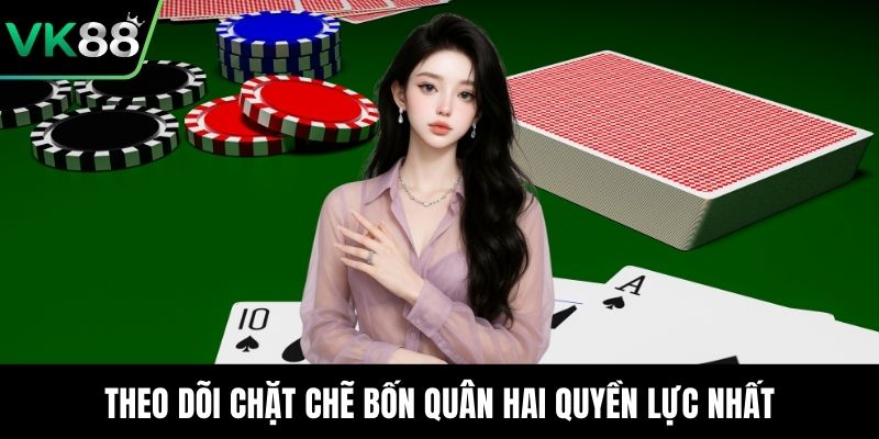 Theo dõi chặt chẽ bốn quân hai quyền lực nhất